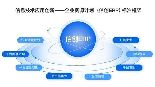 端点科技通过中国信通院首批信创erp评估认证