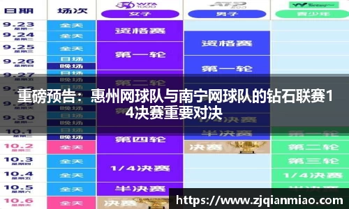 重磅预告：惠州网球队与南宁网球队的钻石联赛14决赛重要对决